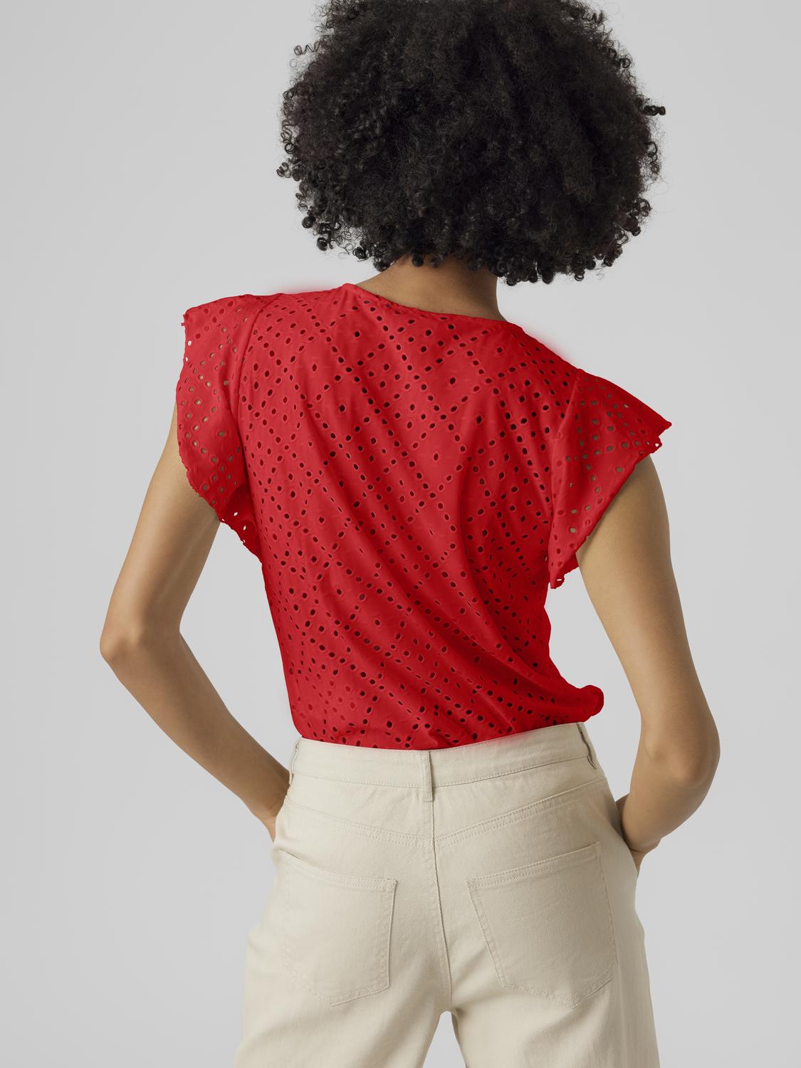 model_shot-detail