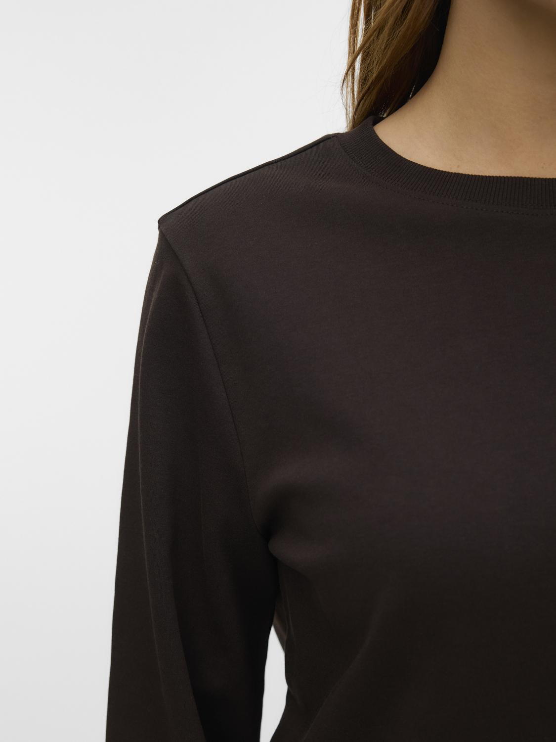 model_shot-detail